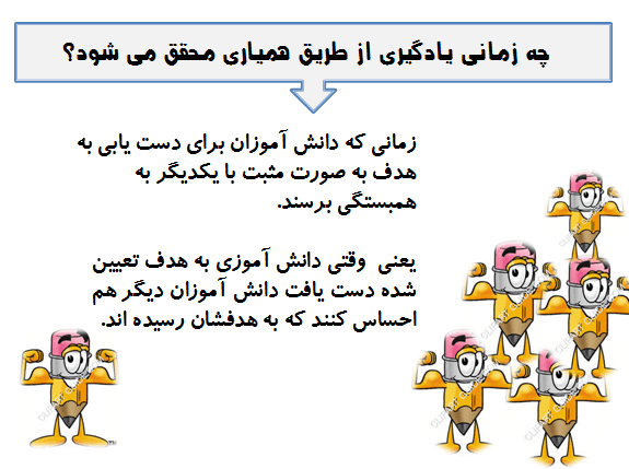 روش های نوین تدریس شماره 2- دريافت مفهوم